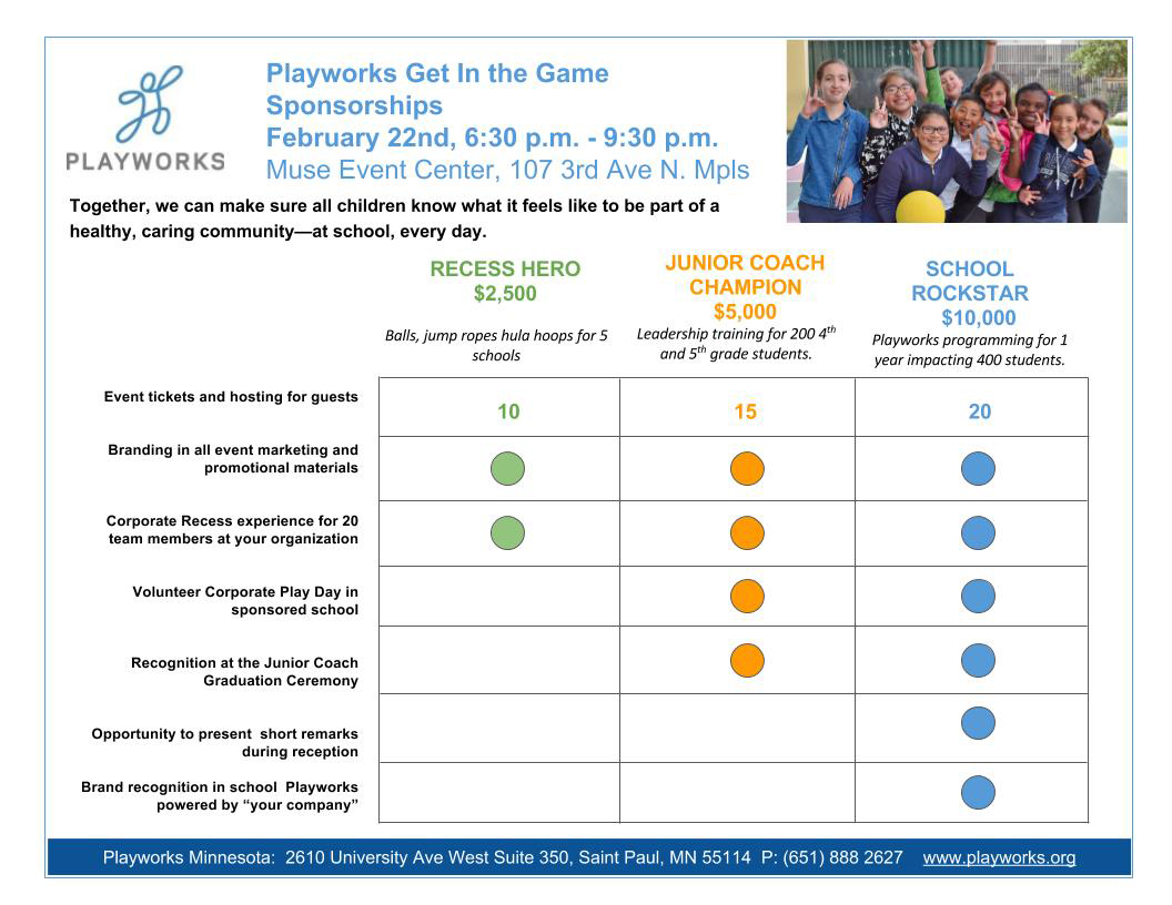 Sponsorship Chart