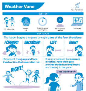 illustration of weather vane game