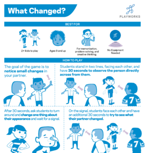 illustration of What Changed game