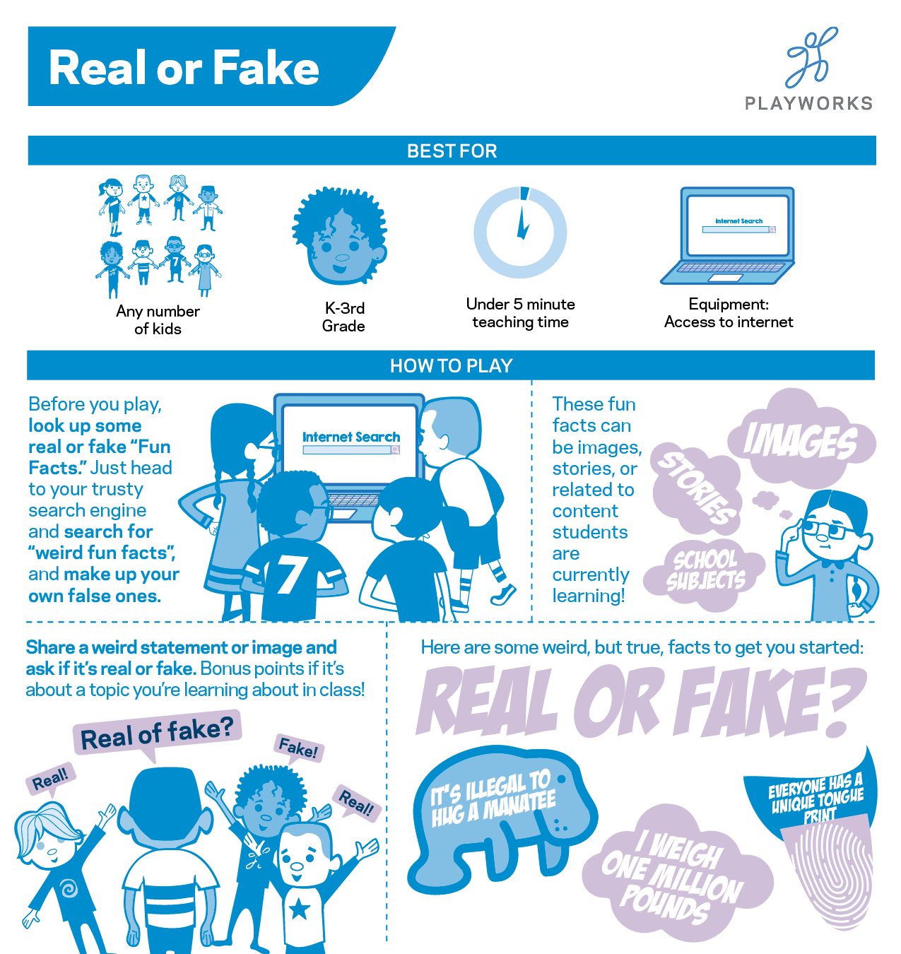 illustration of Real or Fake